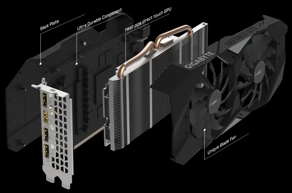 Gigabyte GeForce GTX 1660_2