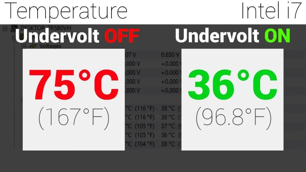 Πώς να κάνετε undervolt μια CPU