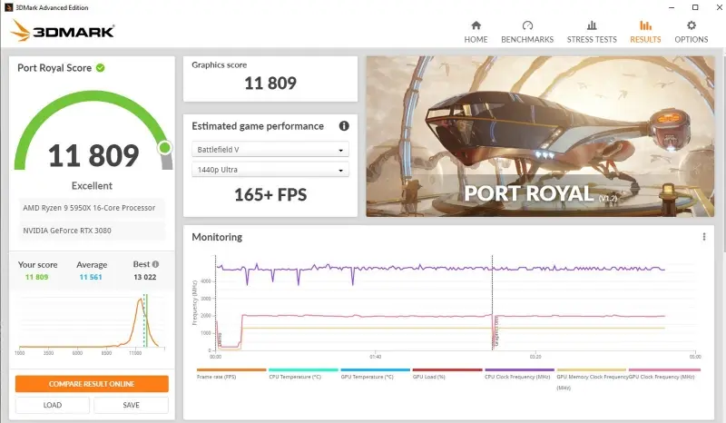 3DMark