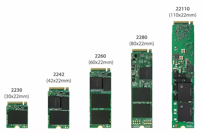 size of M.2 form factor