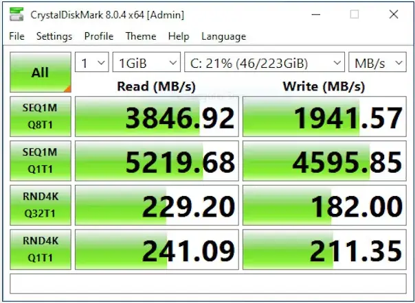 M.2 NVMe read write speed