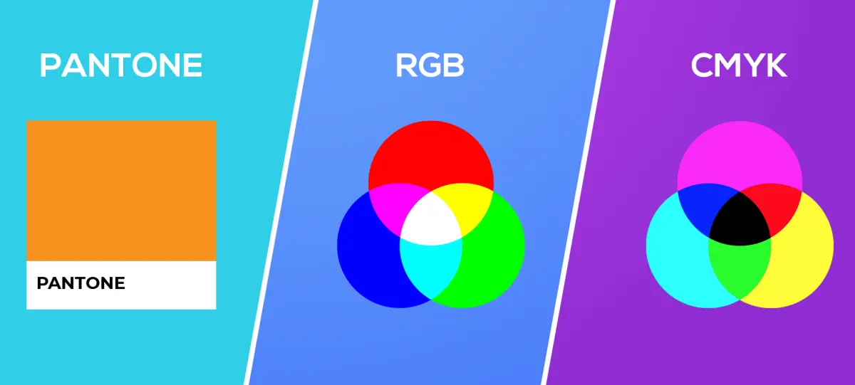 Οι διαφορές μεταξύ RGB CMYK και Pantone