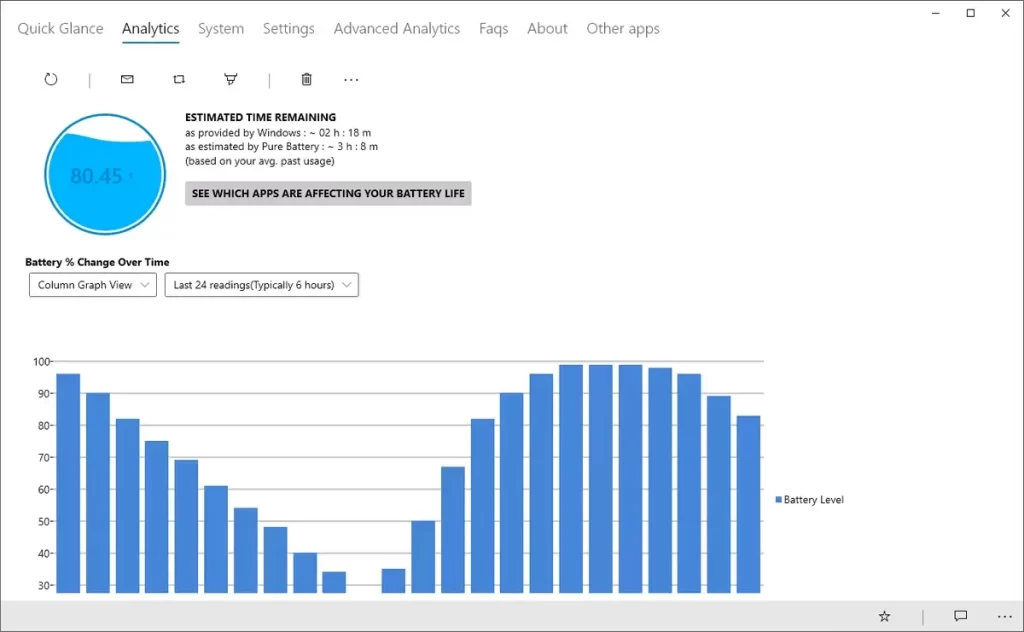 Διεπαφή χρήστη pure battery analytics