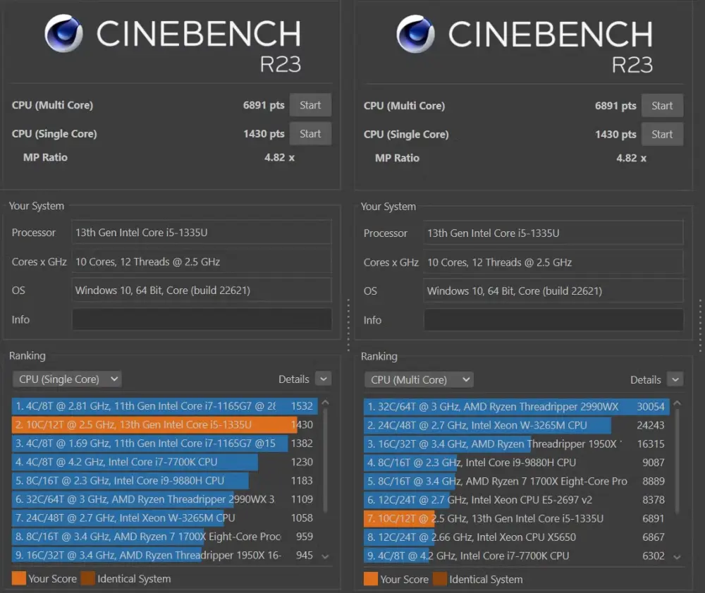 Βαθμολογίες Cinebench Benchmark στο Lenovo Flex 5i 14Cinebench R23