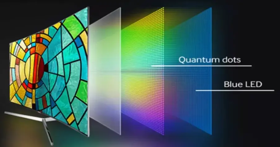 QLED-Quantum-Dot-LED