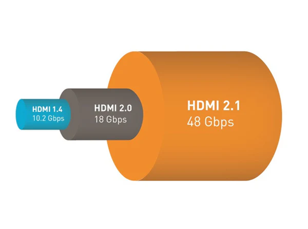 hdmi-2.1
