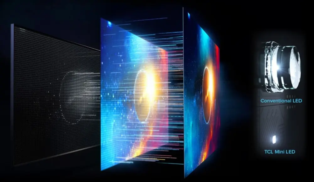 OLED έναντι QLED έναντι Mini-LED: Ποια τηλεόραση αξίζει το 2025