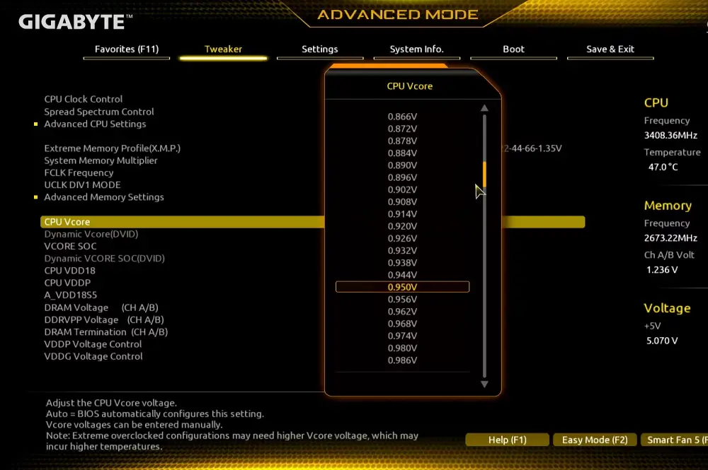 Undervolt CPU για χαμηλότερες θερμοκρασίες με την ίδια απόδοση